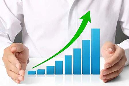 国内商品国际期货直播间